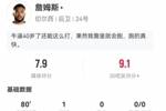 里斯-詹姆斯本场数据：1球+3拦截，传球成功率95% 获评7.9分