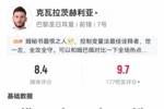 双响建功！K77数据：2射2正2进球，4次过人6次成功对抗，评分8.4